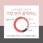 sns마케팅_기획 및 디자인에 있는 아름 한님의 핀 | 마케팅