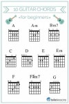 acoustic guitars tips which are really great. #acousticguitarstips | 기타코드