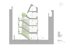 Alley House 반포동 다가구 | 건물, 건축가
