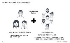 건축주 스토리에 있는 Dong Hyeok Kim님의 핀