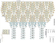 Pin de JR.yoon en 코바늘뜨기(옷) | Puntos crochet, Puntos, Tejidos