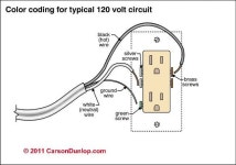 Outlet install.jpg 653×458 pixels | 전기