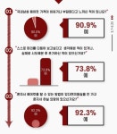 홈바버 셀프헤어컷&셀프투블럭 뒷머리 실패는 없다! 셀프헤어컷의 모든 것 | 전신거울, 남자 머리, 거울
