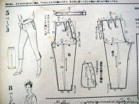 137228420_001cZpElzy7dRXqEgeb6f690.jpg (690×517) | 패턴, 바지