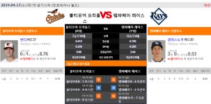 4월 17일자 포시즌스포츠에 있는 핀