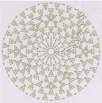 Julia Lee님이 Motif, Granny에 올린 아이디어 | 크로셰 모자, 크로셰 모자 패턴, 뜨개질과 코바늘뜨기