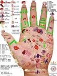 Pin de 성우 최 em 건강관리 | Massagem oriental, Massagem terapêutica, Massagem nas maos