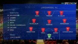 간만에 홈경기다 안필드에서 승리를!! .  축구... LFC 짤츠부르크 Salzburg 콥 콥스타… | Liverpool fc, Liverpool, Alexander arnold