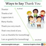 Ways to say thank you | 교육