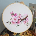 Pin by 희성장 on 포크아트 & 쉐비 | Decorative plates, Decor, Tableware