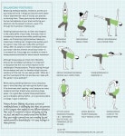 Standing Poses - Jason Crandell | 요가