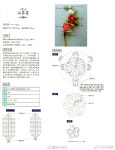 「뜨개」おしゃれまとめの人気アイデア｜Pinterest｜김영선 | クロシェフラワーの作り方, かぎ針編み 花 編み図, かぎ針編み 花 立体 編み図