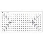 손뜨개에 있는 은영 홍님의 핀 - 2022