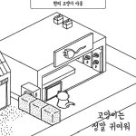 내 사랑에 있는 황민석님의 핀 | 내 사랑