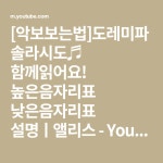 [악보보는법]도레미파솔라시도♬ 함께읽어요! 높은음자리표 낮은음자리표 설명ㅣ앨리스 - YouTube | 높은음자리표, 음악 이론, 악보