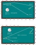 비껴치기(Japanese) 시스템 재정리 II - 단축공략 : 네이버 블로그 | 당구대, 배우기, 당구장