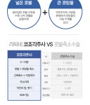 상세페이지에 있는 ounbb _님의 핀 | 레이아웃, 레이아웃 템플릿, 템플릿