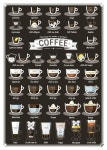 38-Line coffee(삼팔라인 커피) | In honor of #NationalCoffeeDay! 38 ways to make a perfect cup of coffee | 커피 레시피, 아이스 커피, 커피 메뉴