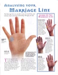 Reading your marriage line | 타로, 직관