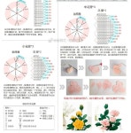 Pin en 뜨개질 강좌