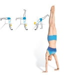 Building up a handstand | 요가, 운동, 건강
