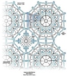Pin on 손뜨게