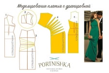 Pin de Sooyeon Cho en sewing 재봉 바느질 퀼트 | Como hacer vestidos, Hacer vestido, Patrones de ropa