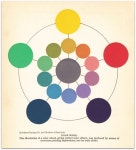 Color Wheel Mandala #4 | 색상