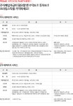 주식&ETF매입자금 서비스  프라임스탁  https://primestock.net