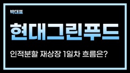 #현대그린푸드 일봉 캔들이 하나 밖에 없다? #인적분할 - 2023