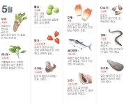 월별/사계절 제철 음식 | 음식, 건강한 요리법, 건강한 식단