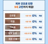 DR.GRANDEL코스메틱 | Dr.G 누구나 피부를 건강하게 Dr.G - 2024 | 피부
