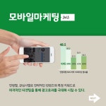 아름 한님이 sns마케팅_기획 및 디자인에 올린 마케팅