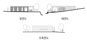 중정을 중심으로 헤쳐 모여! 산청 산속 주택 : 네이버 포스트