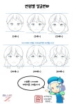 여자캐릭터에 있는 010-7940-2466님의 핀 | 만화 그리기 강좌, 드로잉 강좌, 쉬운 스케치