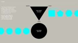 윤디자인 아이덴티티 리뉴얼, iF 2018 Branding 부문 수상 | 프레젠테이션 레이아웃, 브랜딩, 브랜드 디자인