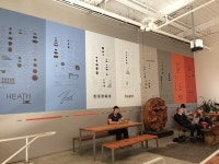 blue bottle coffee - Google 검색