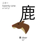 언어에 있는 Xianghua Piao님의 핀(이미지 포함) | 언어