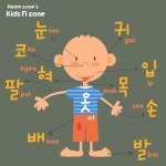 Hangul tv_한글learn korean _harimssam에 있는 핀