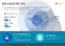 피티원 프레젠테이션 그룹 - 2023 | 템플릿, 프레젠테이션 레이아웃, 레이아웃 템플릿