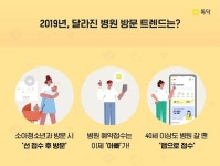 국내외MEDICAL에 있는 핀