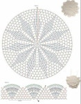 crochet에 있는 현주 정님의 핀 | 크로셰 패턴, 패턴, 뜨개질 도안