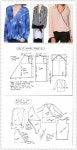 Pin di .. su 의류제작 | Modelli camicetta, Cucire vestiti, Abito cucito