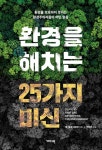 알라딘: 환경을 해치는 25가지 미신 | 포스터 디자인, 배너, 포스터