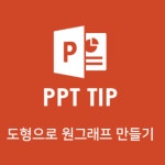 컴퓨터(엑셀)에 있는 HINO님의 핀 | 템플릿, 교육, 컴퓨터 교육