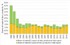 #82 Sanxing Dairy Farm 怡和洋行에 있는 Sankt Sign님의 핀