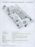 Homestead on a quarter acre | 텃밭, 농장, 전원 생활