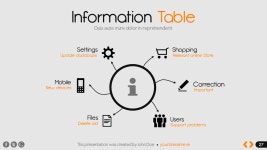 Modern World Presentation Template for Keynote | 디자인