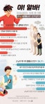 Infographics에 있는 l0110님의 핀 | 인포 그래픽스
