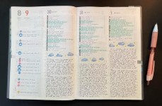 Pin by Linda Schader on Hobonichi | Plan planner, Journal prompts, How to plan